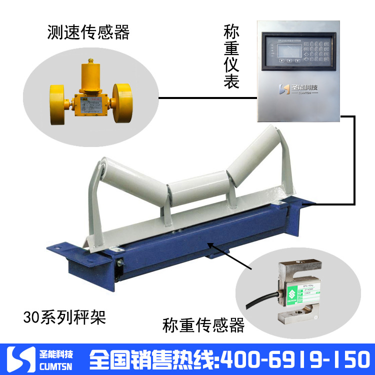 <a href='http://www.bhwkg.cn' target='_blank'><u>電子皮帶秤</u></a>