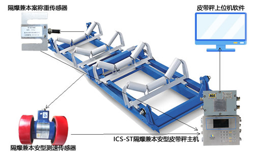 http://www.bhwkg.cn/pidaicheng/kypdc.html