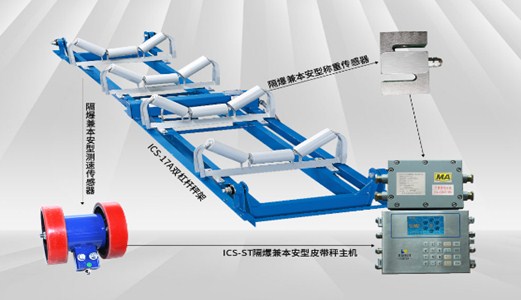 品質(zhì)先行，圣能<a href='http://www.bhwkg.cn' target='_blank'><u>電子皮帶秤</u></a>“質(zhì)”敬315